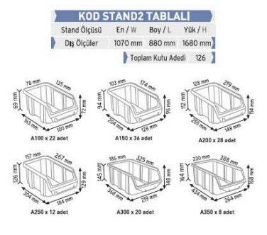 Metal Avadanlık Standı Stand2 Tablalı