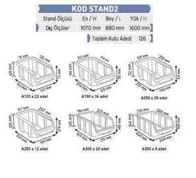 Sena Raf Metal Avadanlık Standı Stand2