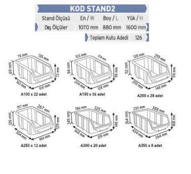 Metal Avadanlık Standı Stand2